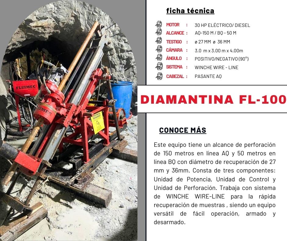 Anuncio de Perforadora FL-100 Para proyectos mineros en Julcán en Julcán